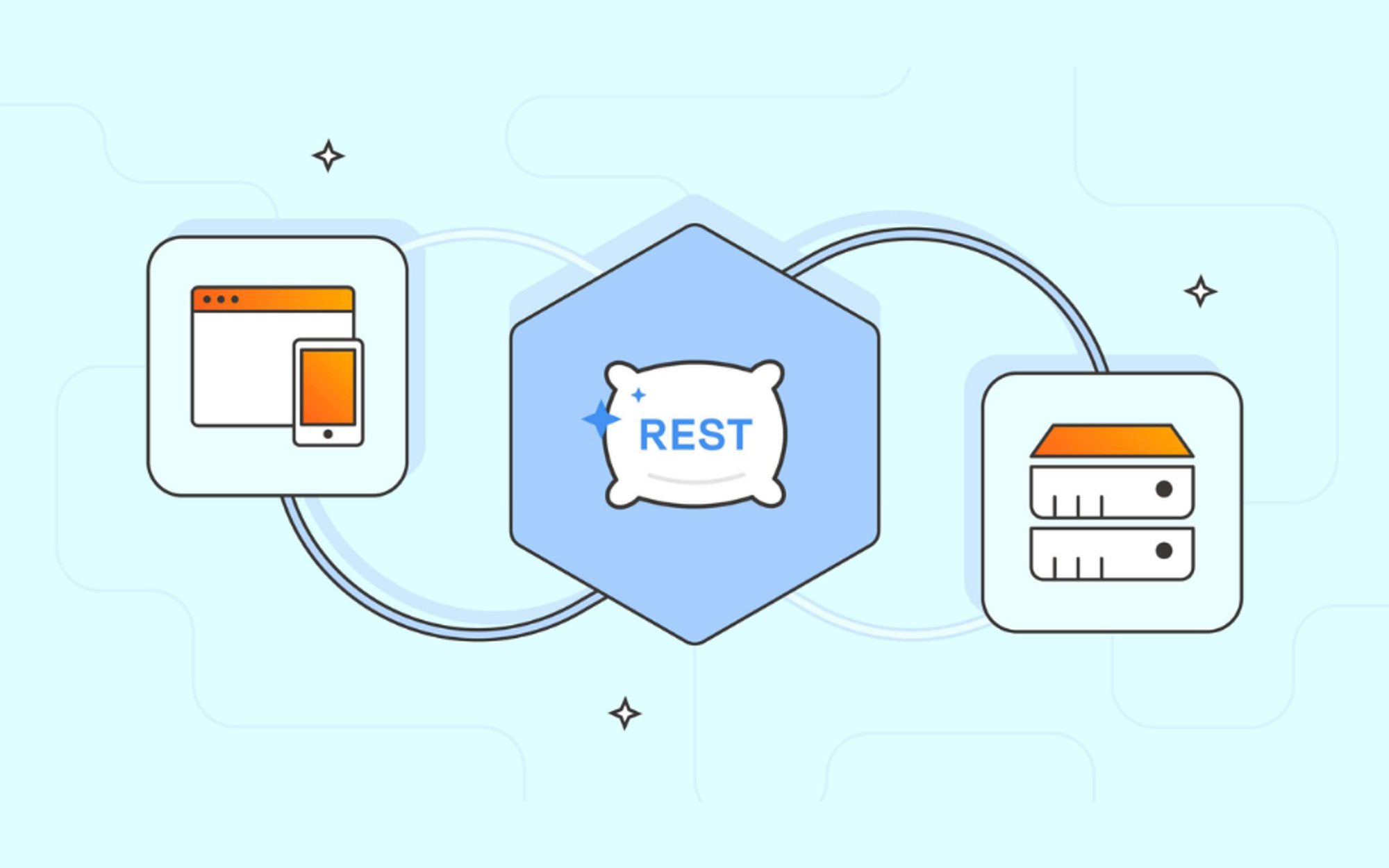 GoStoreAPI